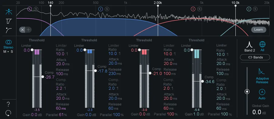 mastering with ozone dynamics module